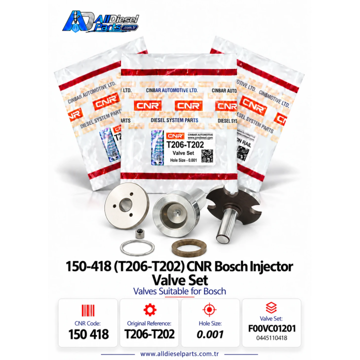 Bosch T202 T206 Injector Control Valve | CNR 150 418
